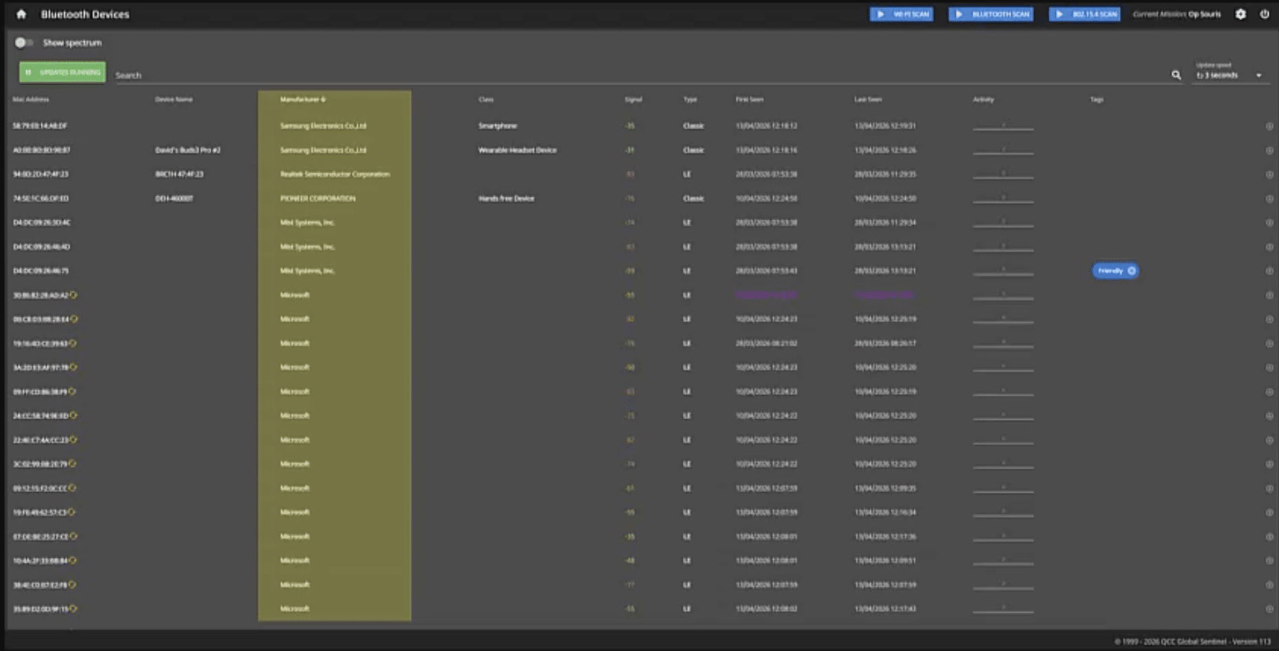 QCC Sentinel Device Name Vendor Activity