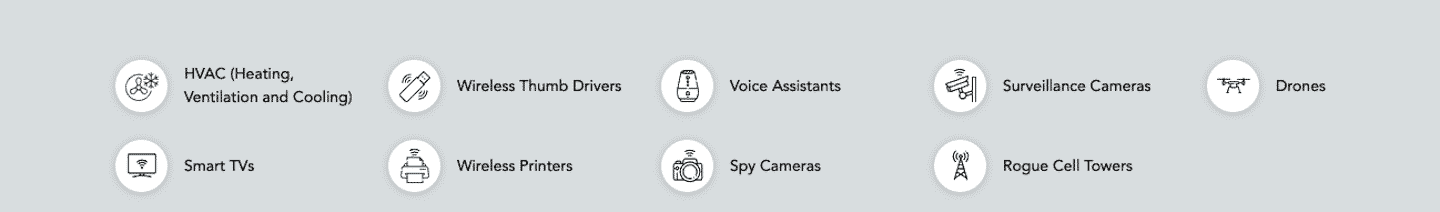 AirShield Wireless Devices Detected