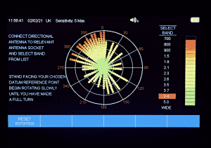 WAM-X25 Rilevatore microspie 0-14 GHz con analizzatore WiFi e