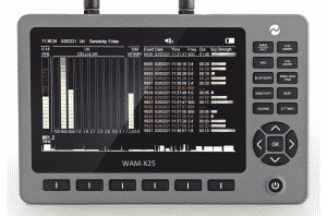 The Operator Kit - WAM-X25 Wireless Activity Monitor