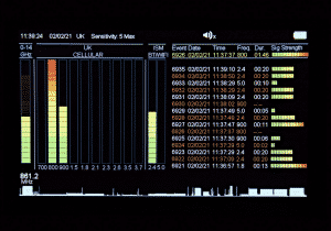 WAM-X25 JJN DIGITAL Detector y monitor de actividad de radiofrecuencia