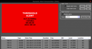 Kestrel TSCM Software-Dynamic Alert Annunciator