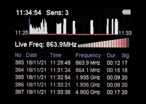 RF Detector PRO-W12DX Graph Log Mode