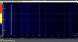 Kestrel TSCM Professional Software Waterfall Display.