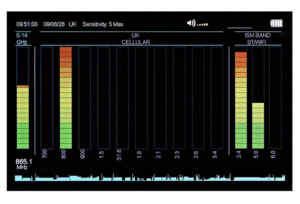 WAM-X25+ JJN Digital All Bands Screen Close Up