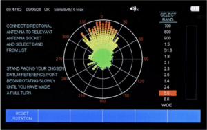 WAM-X25+ JJN Digital Direction Finding